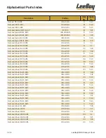 Preview for 420 page of LeeBoy 8510E Operation, Service And Parts Manual