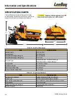 Предварительный просмотр 30 страницы LeeBoy 8515D Operation, Service & Parts Manual