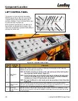 Предварительный просмотр 44 страницы LeeBoy 8515D Operation, Service & Parts Manual