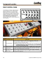 Предварительный просмотр 46 страницы LeeBoy 8515D Operation, Service & Parts Manual