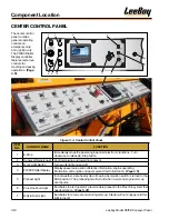 Предварительный просмотр 48 страницы LeeBoy 8515D Operation, Service & Parts Manual