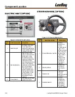 Предварительный просмотр 52 страницы LeeBoy 8515D Operation, Service & Parts Manual