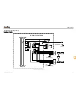 Предварительный просмотр 145 страницы LeeBoy 8515D Operation, Service & Parts Manual