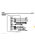 Предварительный просмотр 147 страницы LeeBoy 8515D Operation, Service & Parts Manual