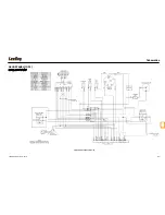 Предварительный просмотр 185 страницы LeeBoy 8515D Operation, Service & Parts Manual