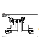 Предварительный просмотр 209 страницы LeeBoy 8515D Operation, Service & Parts Manual