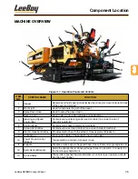 Предварительный просмотр 45 страницы LeeBoy 8616B Operation, Service And Parts Manual