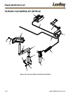 Предварительный просмотр 257 страницы LeeBoy 8616B Operation, Service And Parts Manual