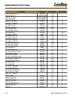 Preview for 263 page of LeeBoy 8616B Operation, Service And Parts Manual