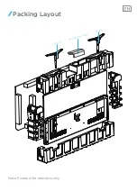 Preview for 6 page of LEECO L434FCNN Product Quick Manual