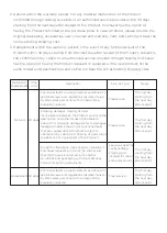 Preview for 20 page of LEECO L654UCNN Quick Manual