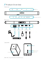 Предварительный просмотр 5 страницы LEECO LHT-V16S User Manual