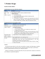 Preview for 5 page of Leedarson 7A-SS-AE-H0 Quick Start Manual