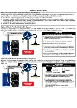 Leedarson LZW31-SN Quick Start Manual предпросмотр