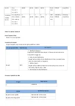 Preview for 15 page of Leedarson Z-Wave 700 7BA-KP-V-B-C0 Quick Start Manual