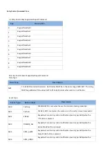 Preview for 17 page of Leedarson Z-Wave 700 7BA-KP-V-B-C0 Quick Start Manual