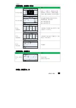 Предварительный просмотр 13 страницы LeeLen ATSC702 Operation Manual