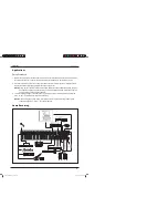 Предварительный просмотр 15 страницы Leem HMM-16FX Owner'S Manual