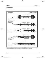 Предварительный просмотр 12 страницы Leem HMM-8FX Owner'S Manual