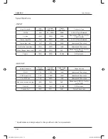 Предварительный просмотр 16 страницы Leem HMM-8FX Owner'S Manual