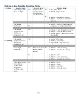 Preview for 11 page of Leer VM40 Installation, Operation And Service Manual