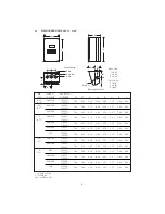 Предварительный просмотр 8 страницы Leeson 174475 Installation And Operation Manual