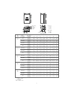 Предварительный просмотр 9 страницы Leeson 174475 Installation And Operation Manual