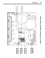 Preview for 55 page of Leeson FHP 175310 User Manual