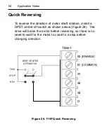 Preview for 64 page of Leeson FHP 175310 User Manual