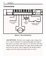 Preview for 14 page of Leeson M1740009.OO User Manual