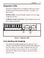 Preview for 17 page of Leeson M1740009.OO User Manual