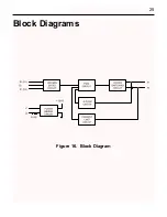 Preview for 31 page of Leeson M1740009.OO User Manual