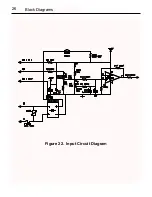 Preview for 32 page of Leeson M1740009.OO User Manual