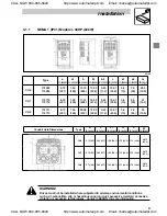 Preview for 10 page of Leeson SPEEDMASTER SM2 Series Installation And Operation Manual