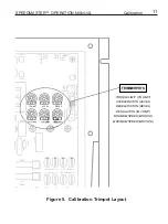 Предварительный просмотр 18 страницы Leeson SPEEDMASTER WASHGUARD 174102 Operation Manual