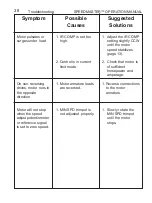 Preview for 45 page of Leeson SPEEDMASTER WASHGUARD 174102 Operation Manual