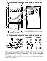 Preview for 9 page of Leeson SPEEDMASTER Instruction Manual