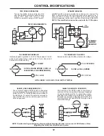 Preview for 13 page of Leeson SPEEDMASTER Instruction Manual