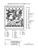 Preview for 17 page of Leeson SPEEDMASTER Instruction Manual