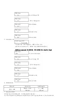 Preview for 3 page of Leetek Guestcall QBTLTK-P1200 Operational Description