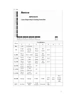 Preview for 3 page of Leetro MPC6535 User Manual