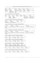 Preview for 16 page of Leetro MPC6575 Manufacturer'S Manual