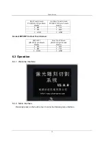 Preview for 31 page of Leetro MPC6575 Manufacturer'S Manual