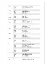 Preview for 3 page of Leetro MPC8530S Hardware Manual