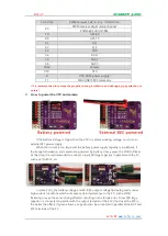 Предварительный просмотр 4 страницы lefeirc RCbro SPARROW 3-OSD Manual