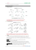 Предварительный просмотр 9 страницы lefeirc RCbro SPARROW 3-OSD Manual