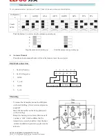 Предварительный просмотр 5 страницы LEFOO LFM110 Series Product Instructions