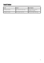 Preview for 8 page of Lefroy Brooks ARCHIPELAGO CB-4076 Installation, Operating,  & Maintenance Instructions