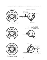 Preview for 10 page of Lefroy Brooks CT 8700 Installation Manual