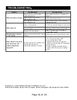 Предварительный просмотр 24 страницы Legacy Heating MS11-001-001-01 Assembly Instructions & User Manual